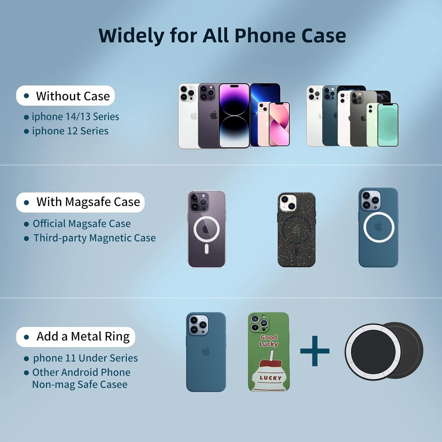 for Magsafe Car Mount 15W Fast Charging Wireless Iphone Car Charger, Magnetic Air Vent Phone Holder Mount [Auto-Alignment Powerful Magnets] Compatible with Iphone 15 14 13 Pro plus Max Mini